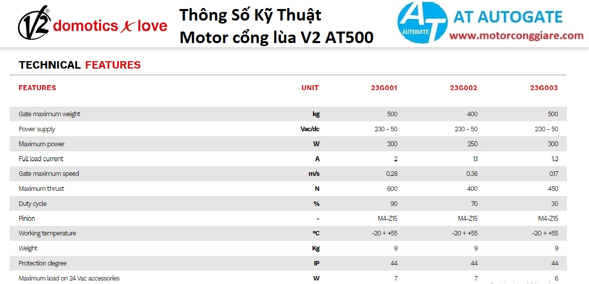 motor cổng lùa v2 italy thông số